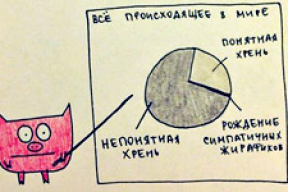 Таня Tavlla: Веселые картинки