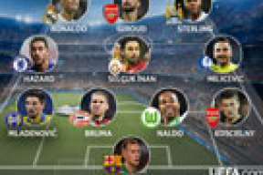 Игрок БАТЭ попал в сборную тура Лиги чемпионов вместе с Криштиану Роналду