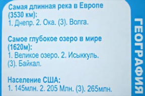 Как в детской викторине население США «сократили» на 58 миллионов