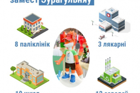 Цифра дня. На что хватило бы денег, которые пойдут на Евроигры