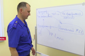 1 млн ущерба и «обналичка» сгущенкой. Как госпредприятия закупали запчасти по 10-кратной цене