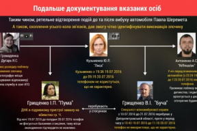 Версия следствия: авто Шеремета минировала детский хирург, помогал – АТОшник