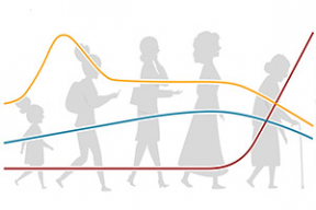 Исследование, развенчавшее мифы. Как метаболизм меняется с возрастом