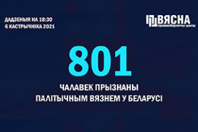 Антирекорд: правозащитники признали 73 человека политзаключенными