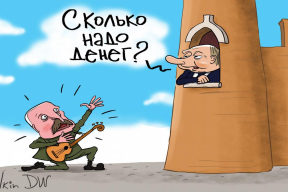 «Это просто покупка звания «дружественной страны». Кто получил от России больше всего кредитов